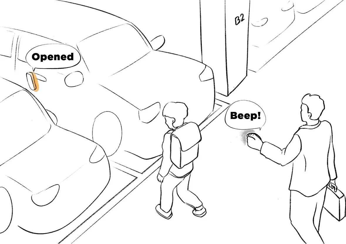 Pre-boarding Awareness