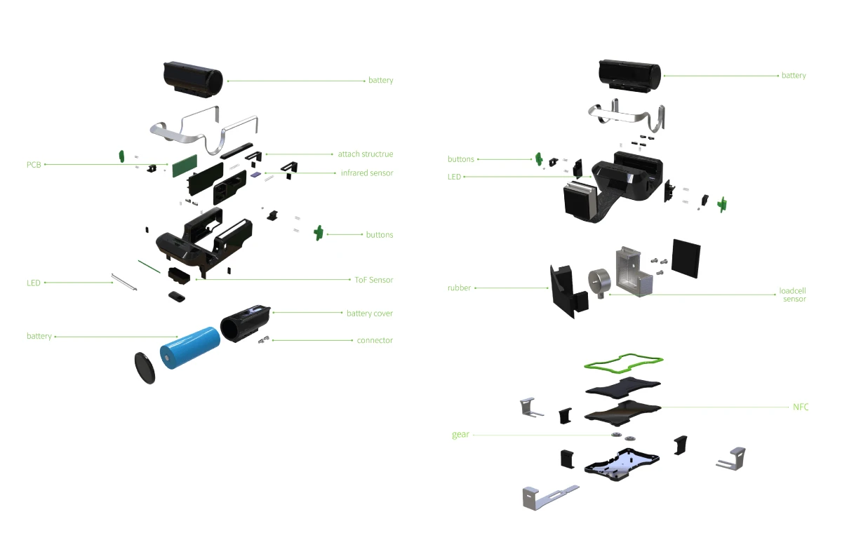 Internal design of the pin-loaded and plate-loaded devices with NFC-enabled dock